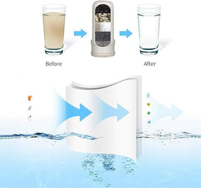 CarbonFlow Faucet Elixir: Pure Water Enhancer