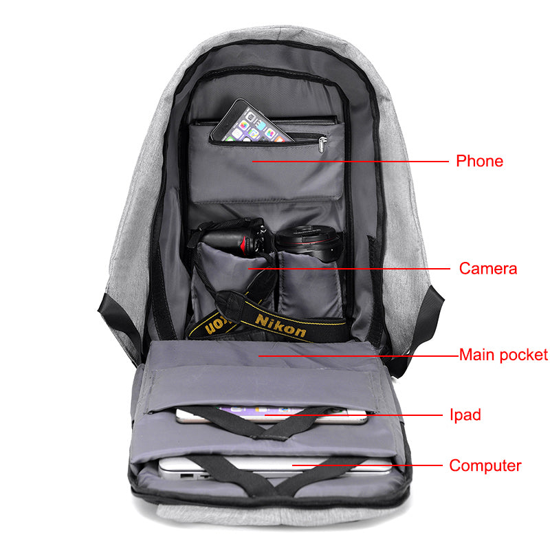 SecureShield Anti-Theft Backpack